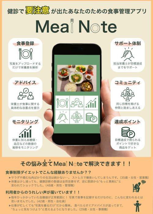 ダイエット(修正版3)